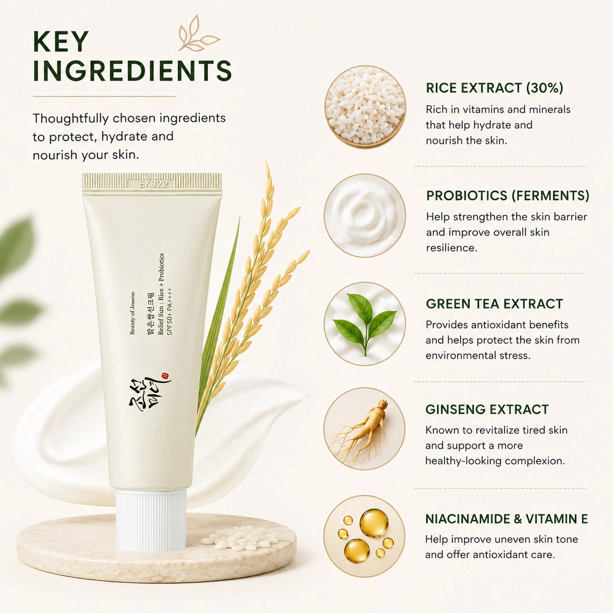 Beauty of Joseon Relief Sun Rice + Probiotics SPF50+ 50ml